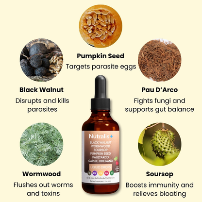 Black Walnut Wormwood Parasite Cleanse