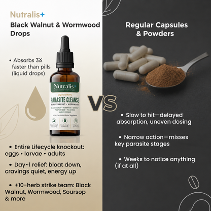 Black Walnut Wormwood Parasite Cleanse